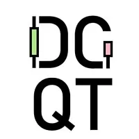 Derivatives Group Quant Trading