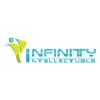 Infinity Intellectuals, Inc. Infinity Intellectuals, Inc.