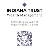 Indiana Trust Wealth Management
