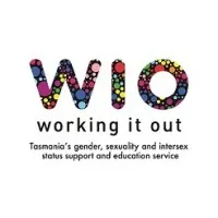 Working It Out Inc