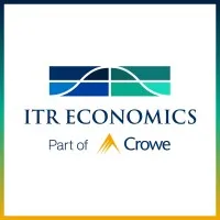 ITR Economics