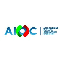 AIOC