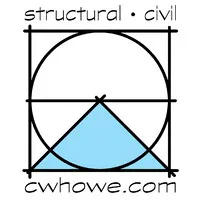 C.W. Howe Partners Inc.