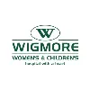 Wigmore Group CJSC