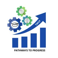 Pathways Toward Progress