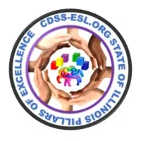 COMMUNITY DEVELOPMENT SUSTAINABLE SOLUTIONS