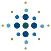 Sonus Microsystems