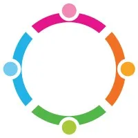 Inovation Group