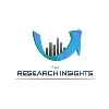 The Research Insights The Research Insights