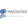 Innovative Molding, Inc Innovative Molding, Inc