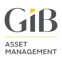 GIB Asset Management