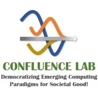 Confluences of Computing Lab @ BITS Goa