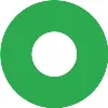 Greenwheels Greenwheels