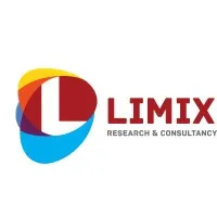 Limix Research