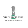 Willus Infrastructure PVT LTD Willus Infrastructure PVT LTD