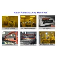 SUNTAK TECHNOLOGY LIMITED