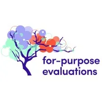 For-Purpose Evaluations