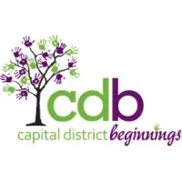 Capital District Beginnings Capital District Beginnings