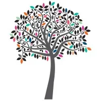 Oak Street Social | Social Media Marketing Agency