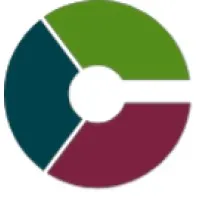 Confluence Advisors, LLC Confluence Advisors, LLC