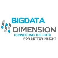 BigData Dimension Labs