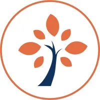 Financial Futures LLC