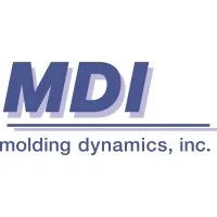 Molding Dynamics