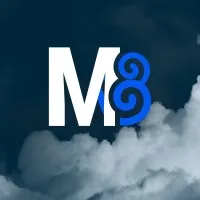 ManagementPro ERP