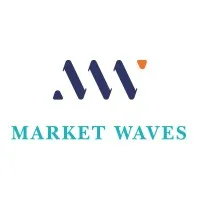 Market Waves