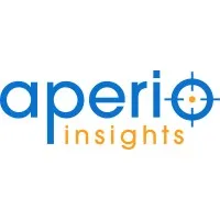 Aperio Insights