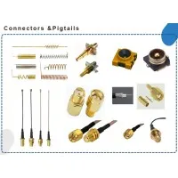 SYNERGY TELECOM PVT LTD