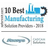 Axsys Incorporated Axsys Incorporated