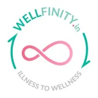 Wellfinity.in