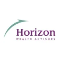 Horizon Wealth Advisors