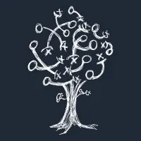 Pure Strategies, Inc.