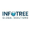 Infotree Global Solution. Infotree Global Solution.