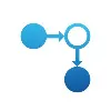 AISP - AI traffic solutions!