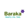 Bio Extracts (Pvt) Ltd Bio Extracts (Pvt) Ltd