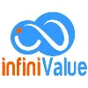 infiniValue Pvt Ltd infiniValue Pvt Ltd