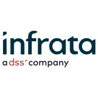 Infrata, a dss⁺ company