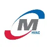 Modine HVAC Modine HVAC