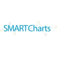 SMARTCharts