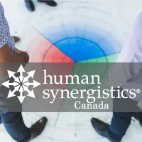 Human Synergistics Canada Human Synergistics Canada