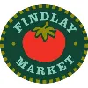 Corporation for Findlay Market Corporation for Findlay Market