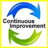 Continuous Improvement Continuous Improvement