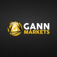 GANN Markets