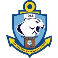 Club Deportes Antofagasta