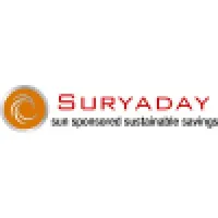 Suryaday