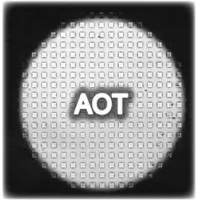 Advanced Optical Technologies, Inc