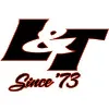 Lewis & Tibbitts, Inc Lewis & Tibbitts, Inc